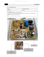 Preview for 15 page of DONGBU DAEWOO ELECTRONICS FRP-301D Series Service Manual