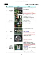 Preview for 28 page of DONGBU DAEWOO ELECTRONICS FRP-301D Series Service Manual