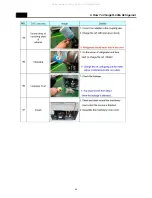 Preview for 29 page of DONGBU DAEWOO ELECTRONICS FRP-301D Series Service Manual