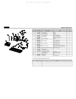 Preview for 32 page of DONGBU DAEWOO ELECTRONICS FRP-301D Series Service Manual