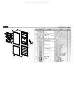 Preview for 34 page of DONGBU DAEWOO ELECTRONICS FRP-301D Series Service Manual