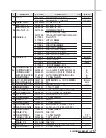 Preview for 20 page of DONGBU DAEWOO D-NT1021 Service Manual