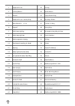 Preview for 12 page of Dongcheng ADZC22 Operation Instructions Manual