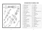 Preview for 6 page of Dongcheng DSM125A Operation Instructions Manual