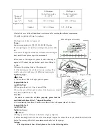 Предварительный просмотр 16 страницы Dongfeng Sokon; C Series Repair & Maintenance Handbook