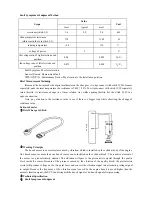 Предварительный просмотр 31 страницы Dongfeng Sokon; C Series Repair & Maintenance Handbook