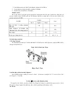 Предварительный просмотр 44 страницы Dongfeng Sokon; C Series Repair & Maintenance Handbook