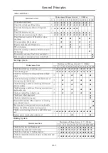 Preview for 8 page of DongFeng DFA1063DJ10-301 Service Manual