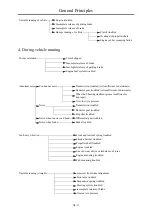 Предварительный просмотр 14 страницы DongFeng DFA1063DJ10-301 Service Manual