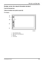 Preview for 95 page of DongFeng DFH4180 Series User Manual