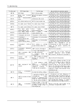 Preview for 6 page of DongFeng E70 Service Manual