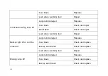 Preview for 64 page of DongFeng EQ1040GLJ4-CMD1-D Manual