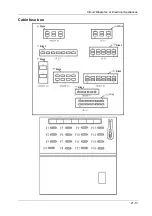 Preview for 17 page of DongFeng H30 Manual