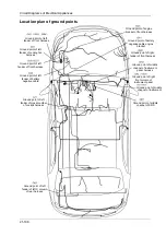 Preview for 24 page of DongFeng H30 Manual