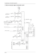 Preview for 26 page of DongFeng H30 Manual