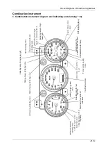 Preview for 27 page of DongFeng H30 Manual