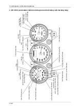 Preview for 28 page of DongFeng H30 Manual