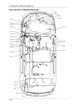 Preview for 31 page of DongFeng H30 Manual