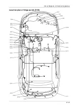 Preview for 32 page of DongFeng H30 Manual