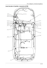 Preview for 56 page of DongFeng H30 Manual