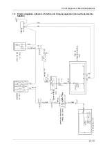 Preview for 120 page of DongFeng H30 Manual