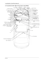 Preview for 123 page of DongFeng H30 Manual