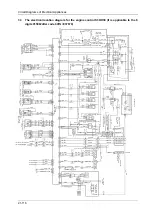 Preview for 125 page of DongFeng H30 Manual