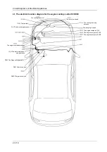 Preview for 129 page of DongFeng H30 Manual