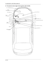 Preview for 131 page of DongFeng H30 Manual