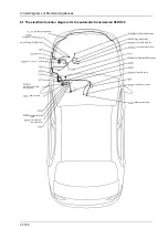 Preview for 133 page of DongFeng H30 Manual