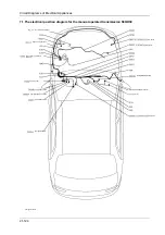 Preview for 135 page of DongFeng H30 Manual