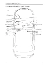 Preview for 139 page of DongFeng H30 Manual