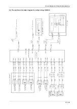 Preview for 140 page of DongFeng H30 Manual