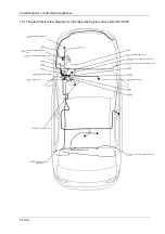 Preview for 141 page of DongFeng H30 Manual