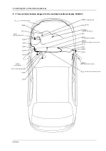 Preview for 143 page of DongFeng H30 Manual