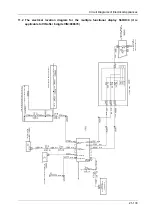 Preview for 144 page of DongFeng H30 Manual