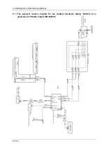 Preview for 145 page of DongFeng H30 Manual