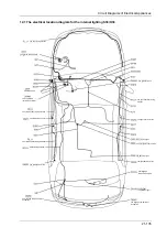 Preview for 148 page of DongFeng H30 Manual