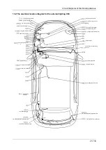 Preview for 152 page of DongFeng H30 Manual