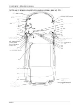 Preview for 155 page of DongFeng H30 Manual