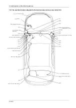 Preview for 177 page of DongFeng H30 Manual