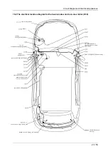 Preview for 178 page of DongFeng H30 Manual