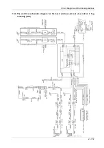 Preview for 180 page of DongFeng H30 Manual