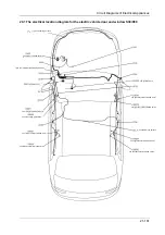 Preview for 184 page of DongFeng H30 Manual