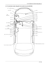 Preview for 186 page of DongFeng H30 Manual