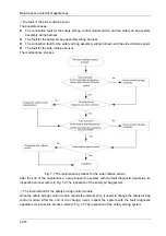 Preview for 221 page of DongFeng H30 Manual