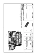 Preview for 253 page of DongFeng H30 Manual