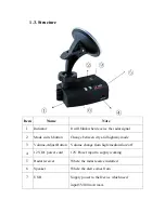 Preview for 3 page of Dongguan Wanma Electronic AX/16X User Manual