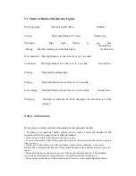 Предварительный просмотр 7 страницы Dongguan Winlex Electronics Co. WL-2706 Instruction Manual