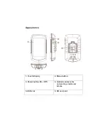 Предварительный просмотр 3 страницы Dongguan Yuanfeng Technology PM22-3502 Quick Start Manual